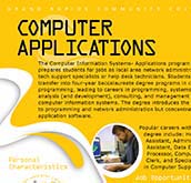 Computer Applications