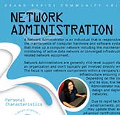 Network Administration